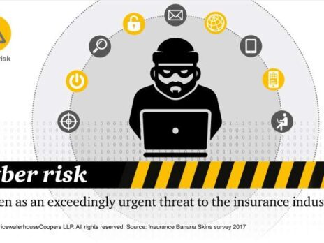 Tech change and cyber risk overtake regulation as top risks for insurers