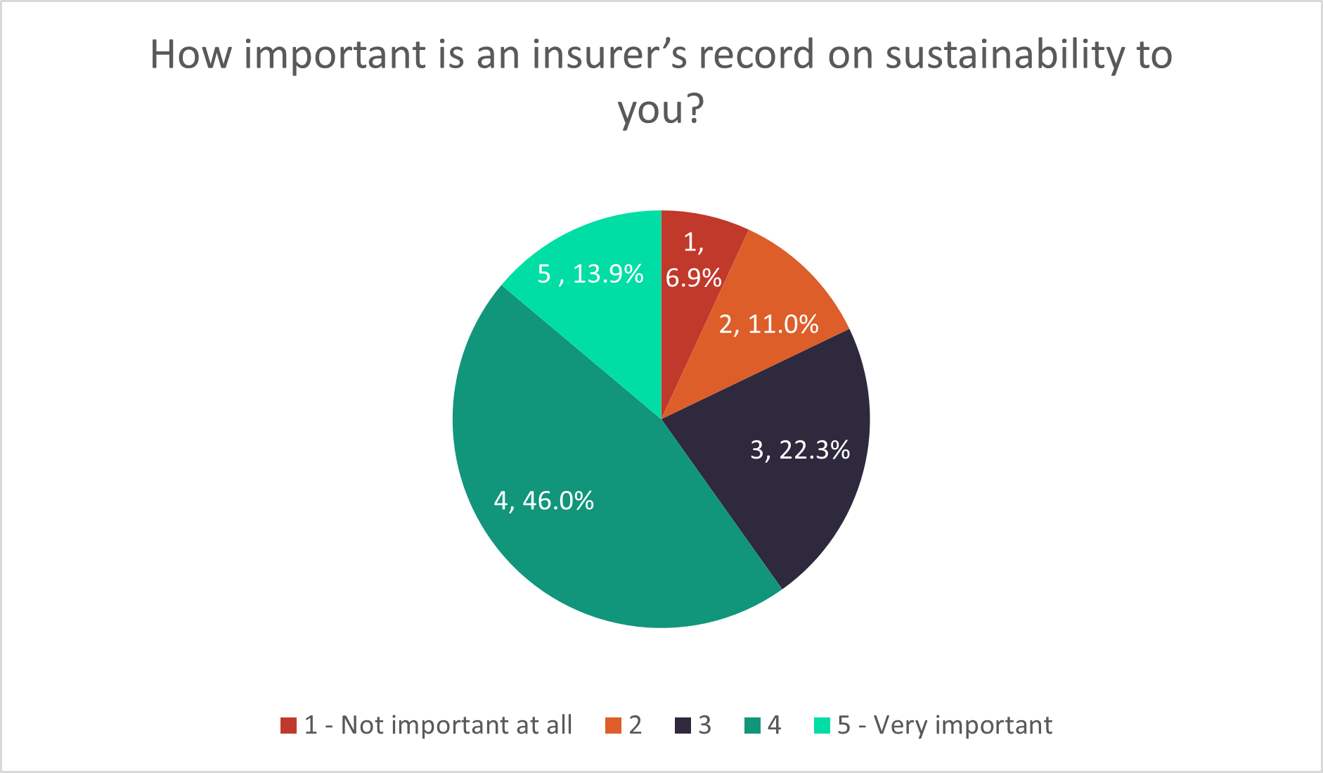Zixty Launches Car Insurance For UK Consumers Who Value Sustainability zixty-launches-car-insurance-for-uk-consumers-who-value-sustainability